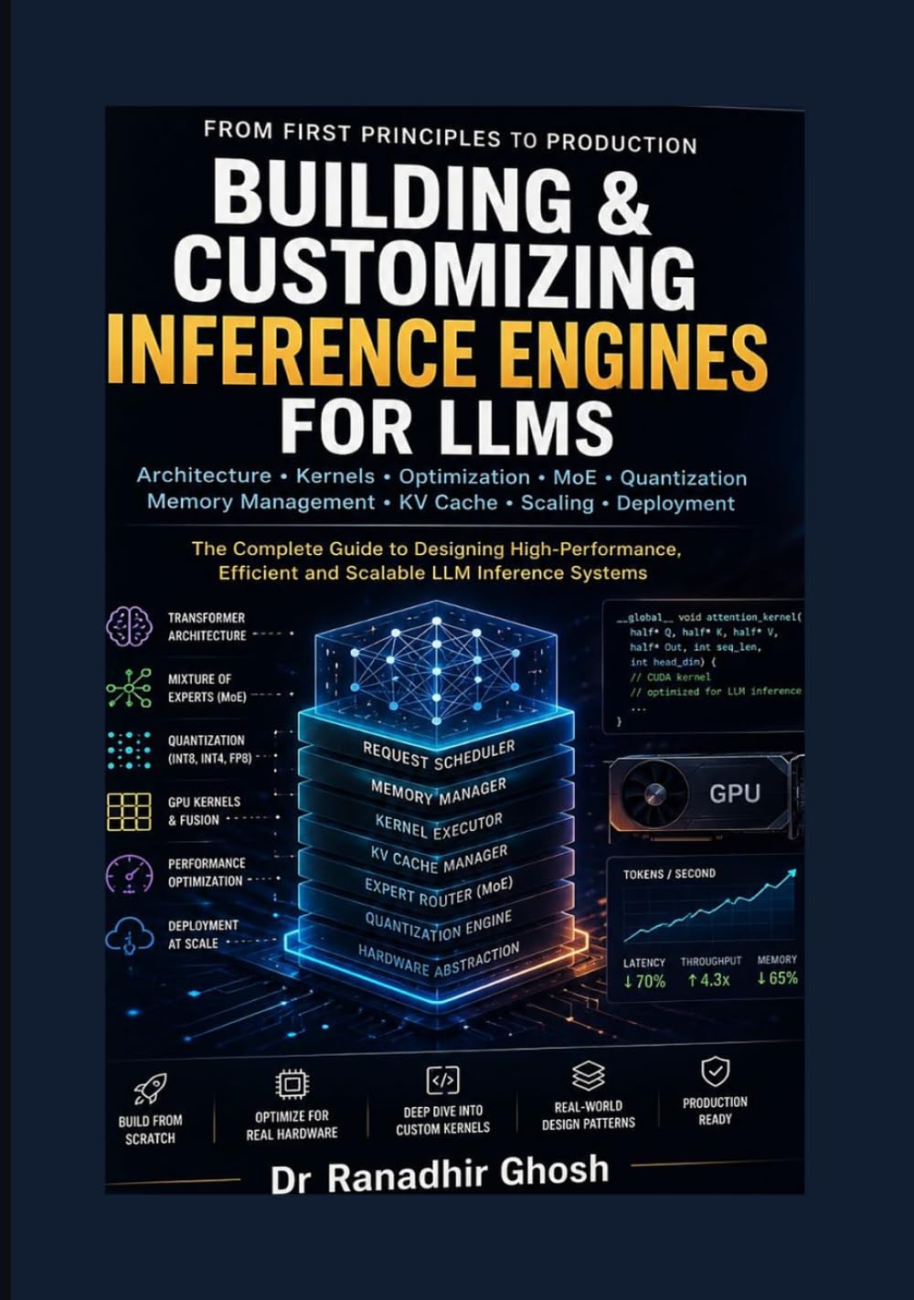 Building and Customizing Inference Engines for LLMs: From First Principles to Production — A Complete Guide to Designing High-Performance, Efficient, and Scalable LLM Inference Systems