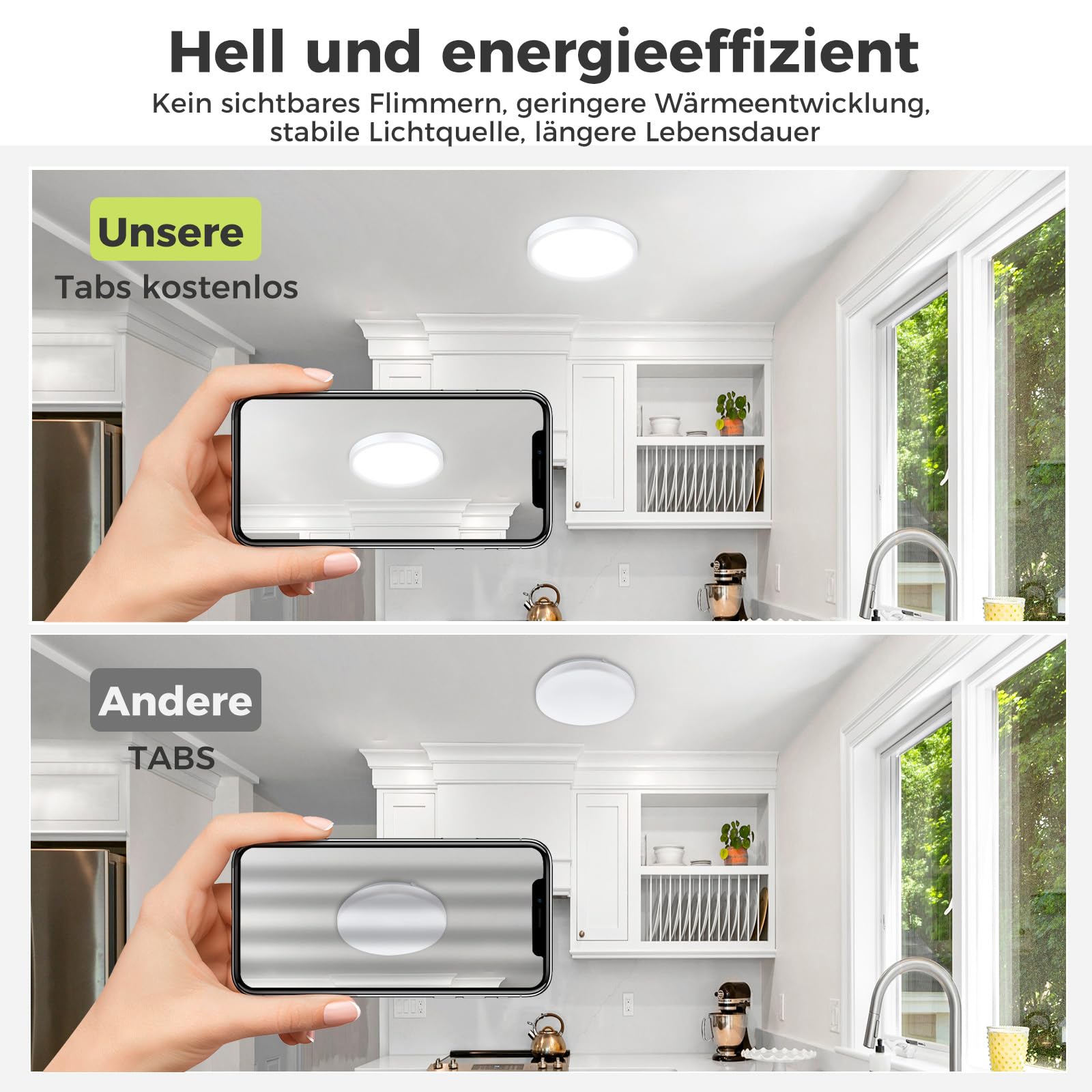 hepside Plafoniera LED Soffitto, 16CM 4 Pezzi Lampada da Soffitto, 3000K/4000K/6500K 3 CCT Regolabili Luce Soffitto, Impermeabile Rotonda Plafoniere Bagno per Cameretta, Soggiorno, Balcone, Corridoio
