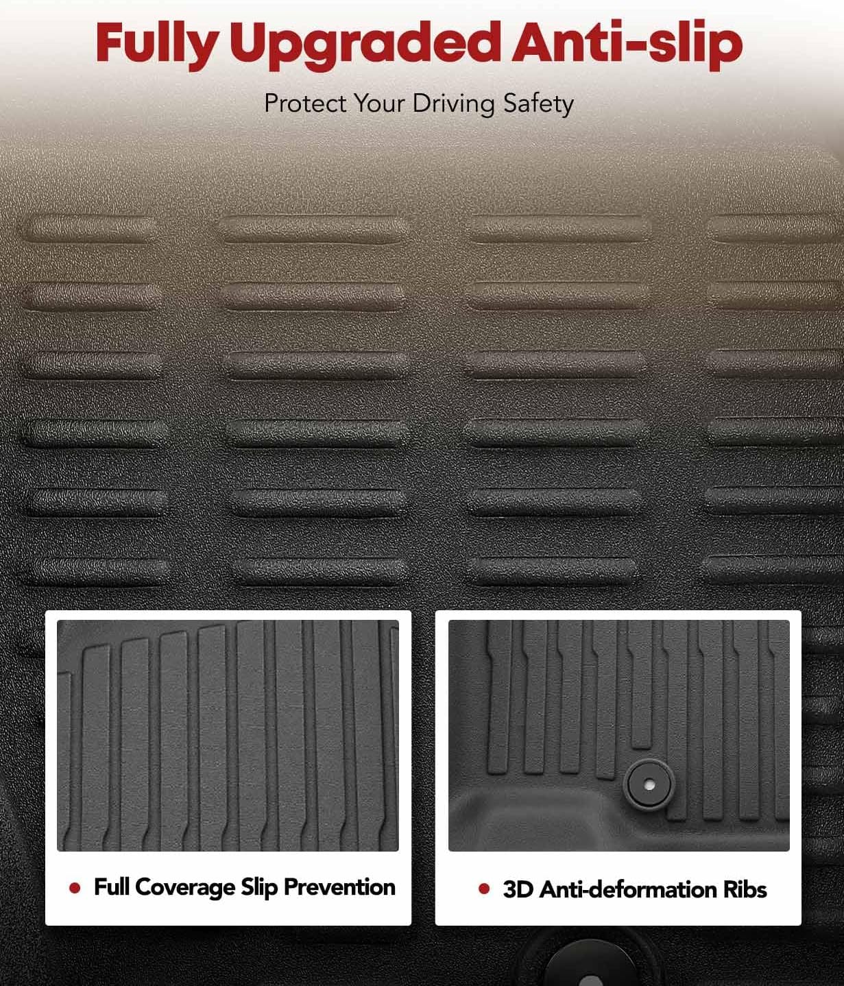 YHTAUTO Automotive Floor Mats & Cargo Mat Compatible with Chevrolet Suburban & GMC Yukon XL 2021-2026 (w/ 2nd Row Bucket Seats), TPE All Weather Car Mats Floor Liner, 1st & 2nd & 3rd Row & Trunk Mat