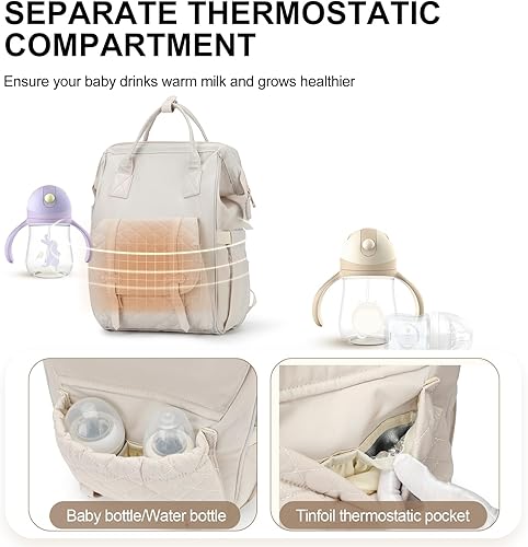 Miniatura 7 de Mochila para pañales, artículos esenciales de viaje, bolsa de maternidad unisex para cambiar, mochila de viaje, A2-beige, Moda