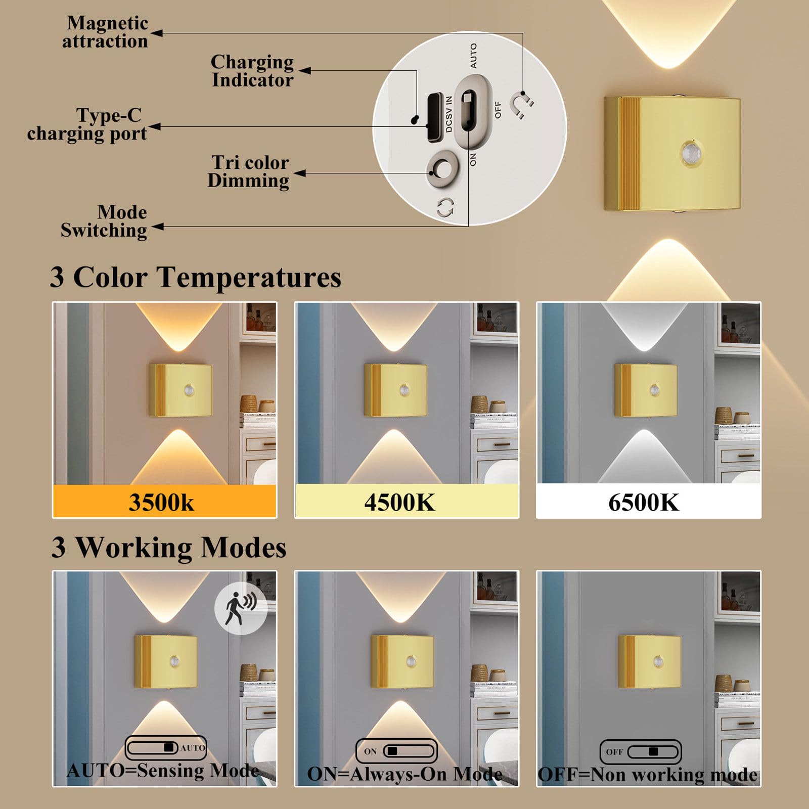 Luz Del Sensor De Movimiento Con Batería Recargable, 1200 Mah Mordern Control Táctil Atenuable 3 Niveles De Brillo De Pared, Para Sala De Estar Dormitorios Pasillos
