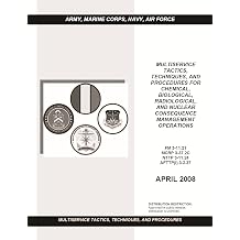 FM 3-11.21 MCRP 3-37.2C NTTP 3-11.24 AFTTP I 3-2.37 Multiservice Tactics, Techniques, and Procedures for Chemical, Biological, Radiological, and Nuclear Consequence Management Operations April 2008