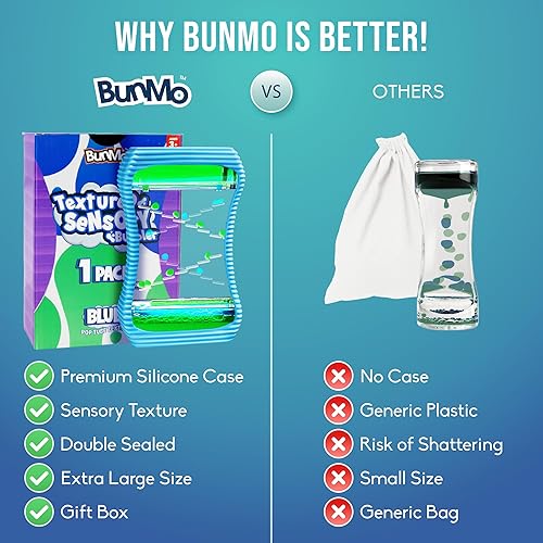 Miniatura 4 de BUNMO Liquid Motion Bubbler - Juguete sensorial grande para niños y adultos, juguete suave para atención plena, estimulante experiencia sensorial