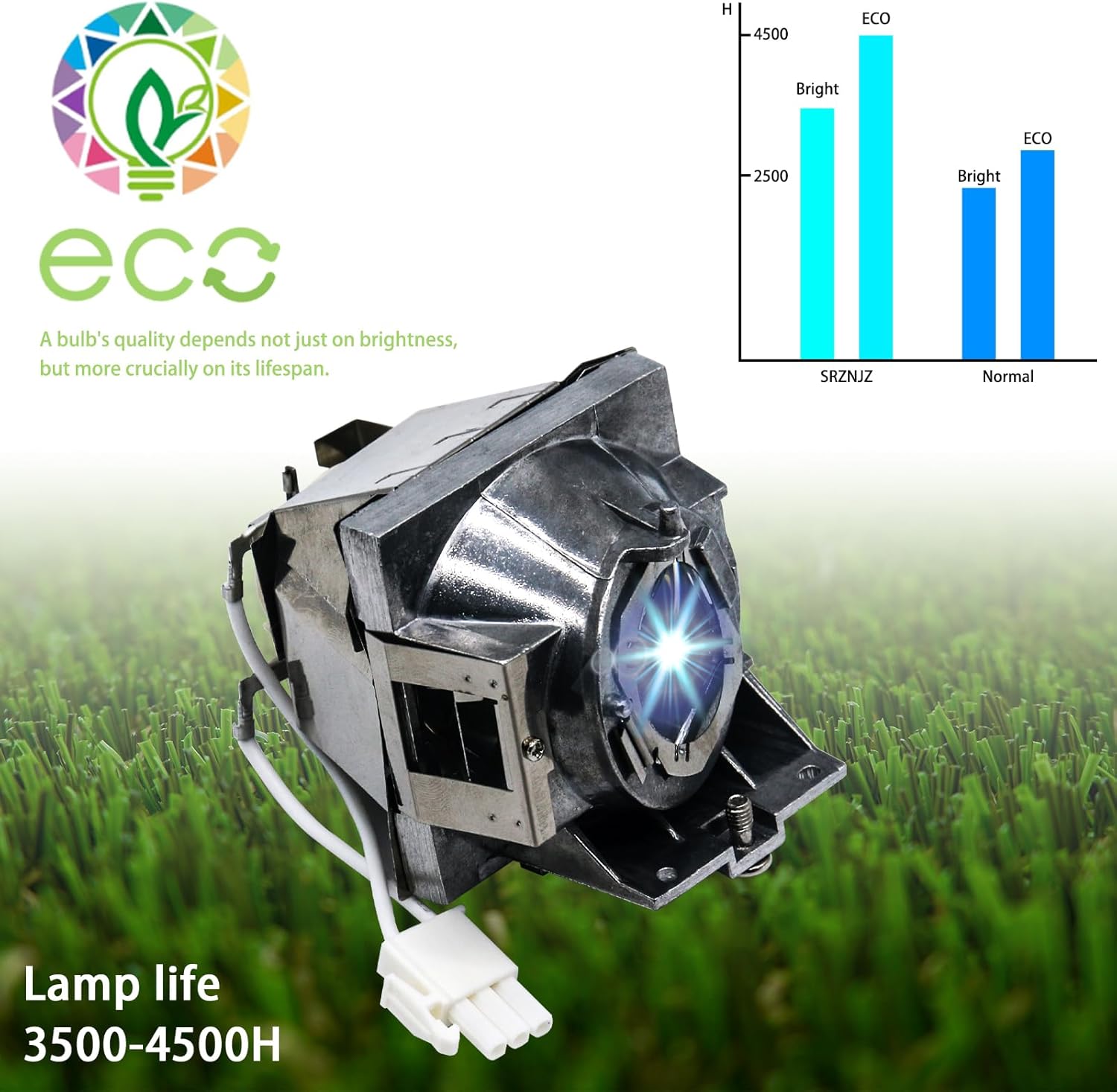 RLC-108 Original Replacement Projector Lamp Bulb for for Viewsonic PA503S PA503SP PA503X PA503XP PA500S PA502SE PA502XE PG603X PS501X PS600X VS16905 VS16909 with Housing