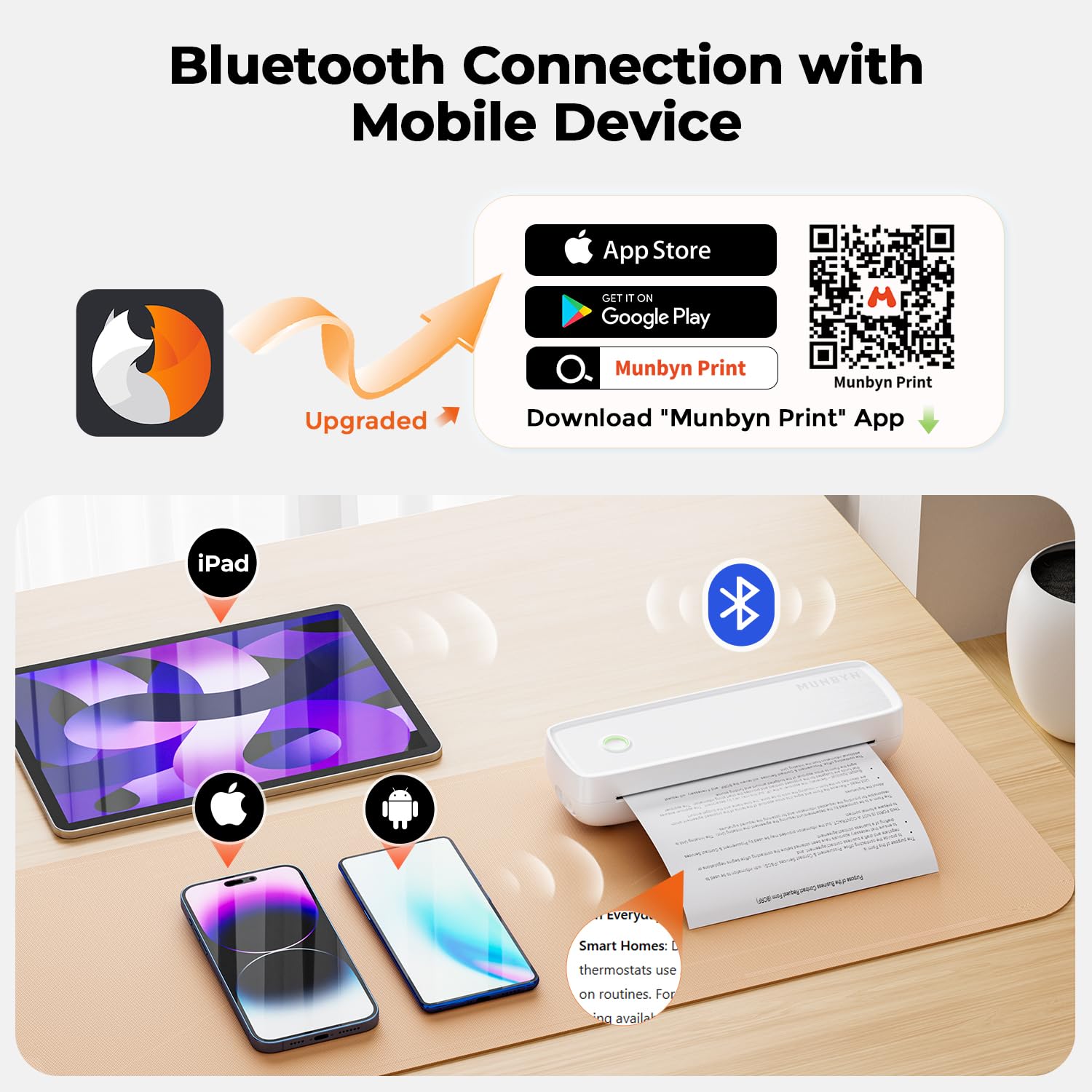 MUNBYN ITP04 Imprimante Thermique A4 Portable Bluetooth sans Encre, Compatible Android iOS, Blanc
