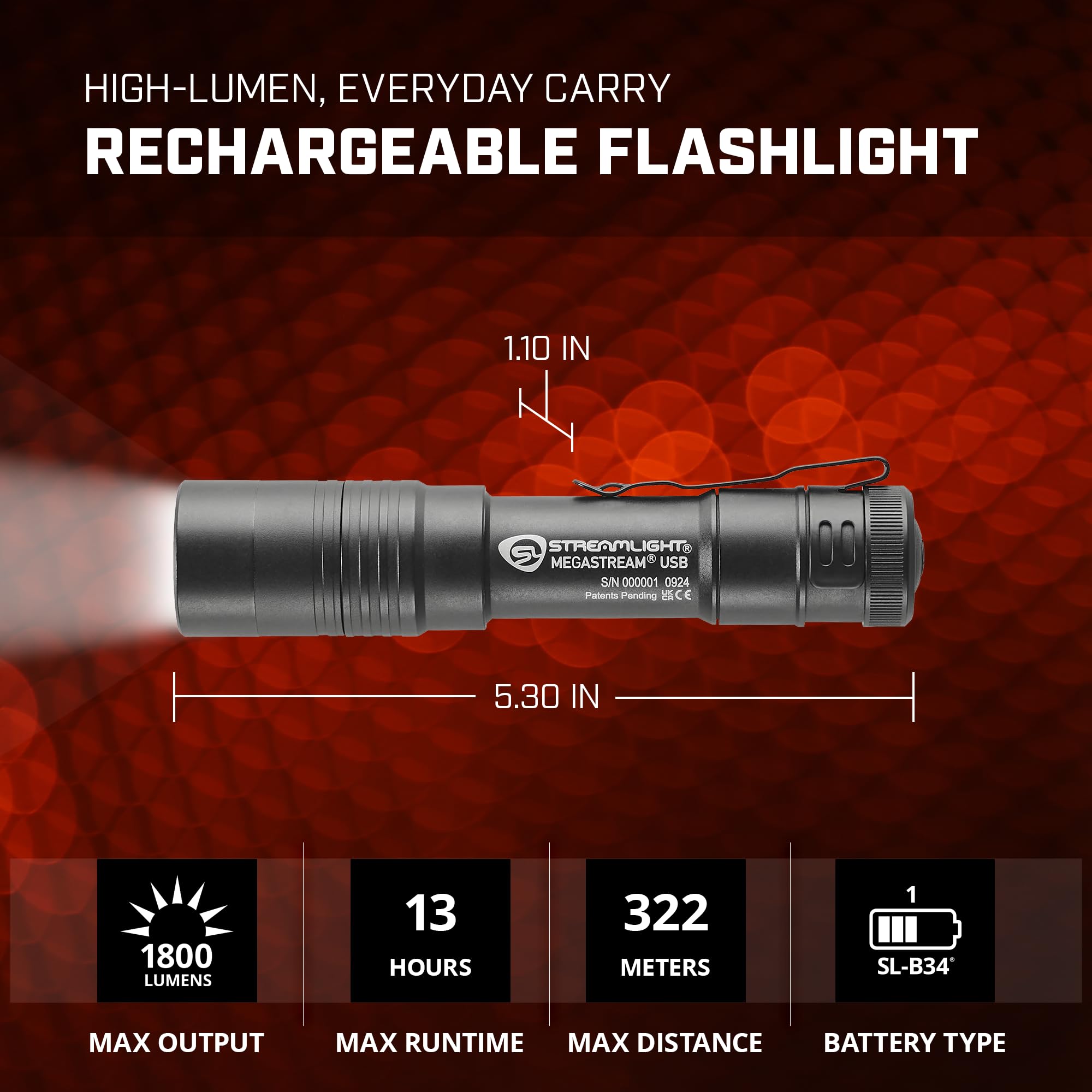 Streamlight 66210 MegaStream USB 1800-Lumen 26000-Candela
