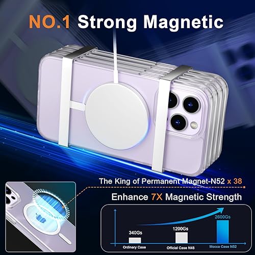 Vista 1148 de MOCCA - Funda magnética resistente para iPhone 11 de 6.1 pulgadas, compatible con MagSafe, protector de pantalla de vidrio + protector de lente