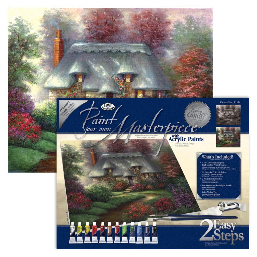 Paint your own Masterpiece L'Estaque à Villa - Creative Minds
