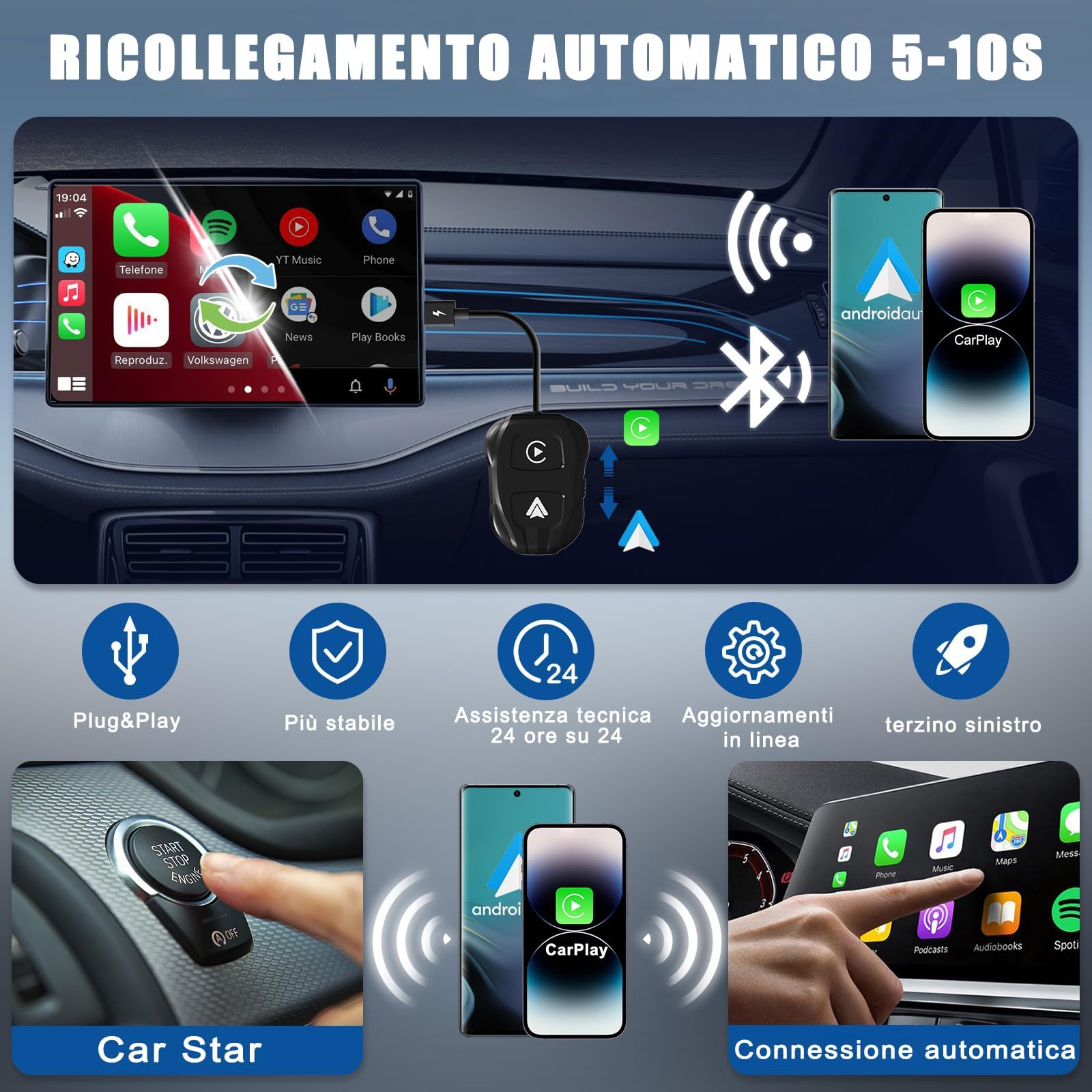 2025 CarPlay Wireless ios & Android Auto Wireless Adattatore [2-in-1], Adattatore Converti Wired in Wireless Android Auto Wireless per Auto con Funzione Carplay o Android Auto, connessione automatica