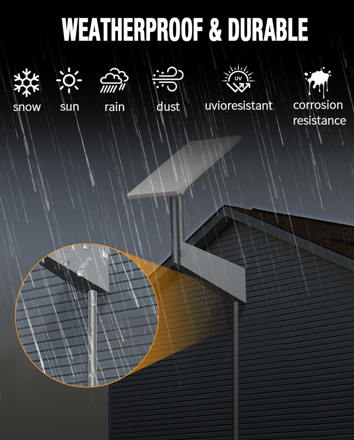 ALIENSX DC Power Cable for Starlink Mini - 150FT/46M Extension Cord, Weatherproof Outdoor Power Supply for Camping RV Home, 20AWG Heavy Duty with 2-Year Warranty - Image 5
