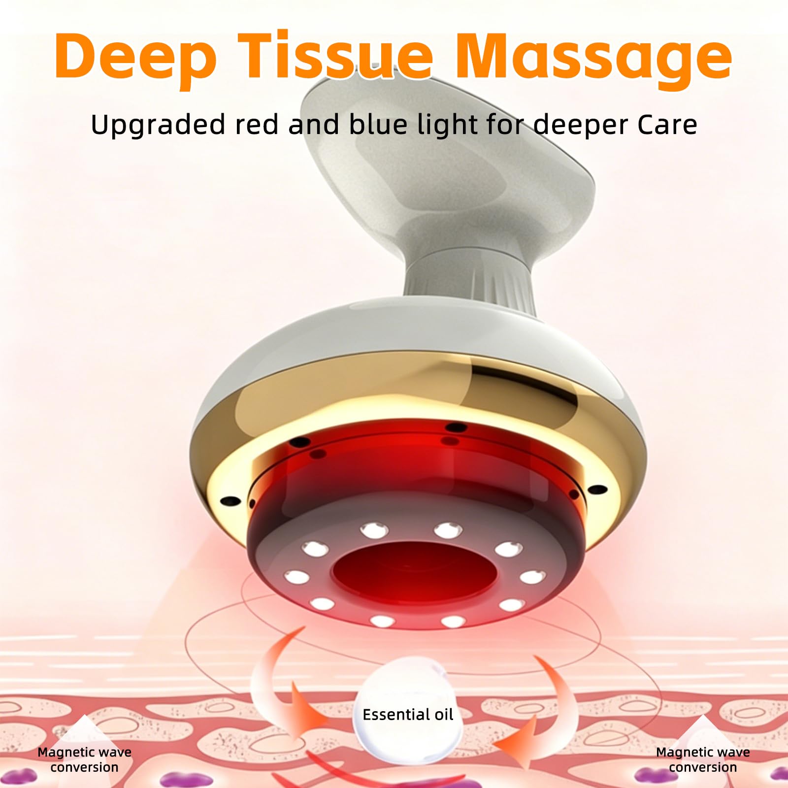 Masseur Anti Cellulite Electrique, Appareil de Massage 4-en-1 Contre la Cellulite avec 9 niveaux et 9 niveaux de chauffage, Appareil de Massage Gua Sha Électrique pour Détendre Muscles