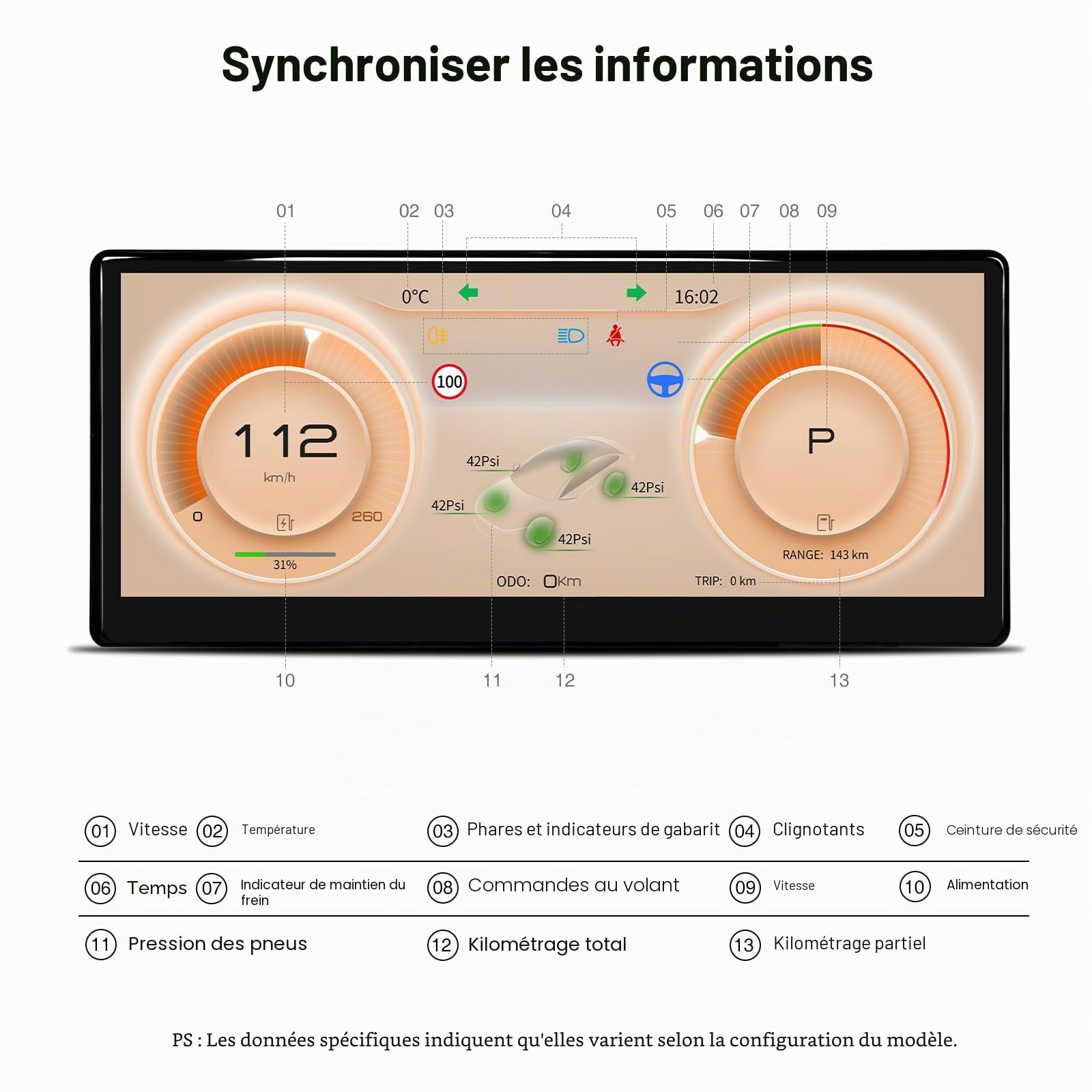 Affichage tête Haute pour Tesla Model Y 2019-2024 & Model 3 2017-2023 avec Carplay sans Fil/câblé Android Auto Bluetooth Données synchrones Affiche la Batterie, Le kilométrage, la Vitesse(9 Pouces)