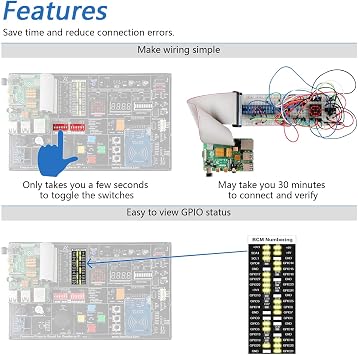 Freenove Project Kit for Raspberry Pi 5 4 B 3 B+ Zero 2 W Not Included