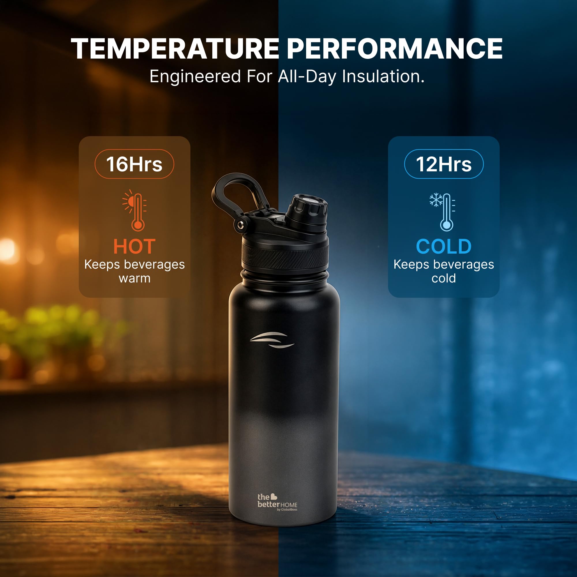 Insulated Water Bottle - Hot & Cold 24hr, Leak-Proof -5