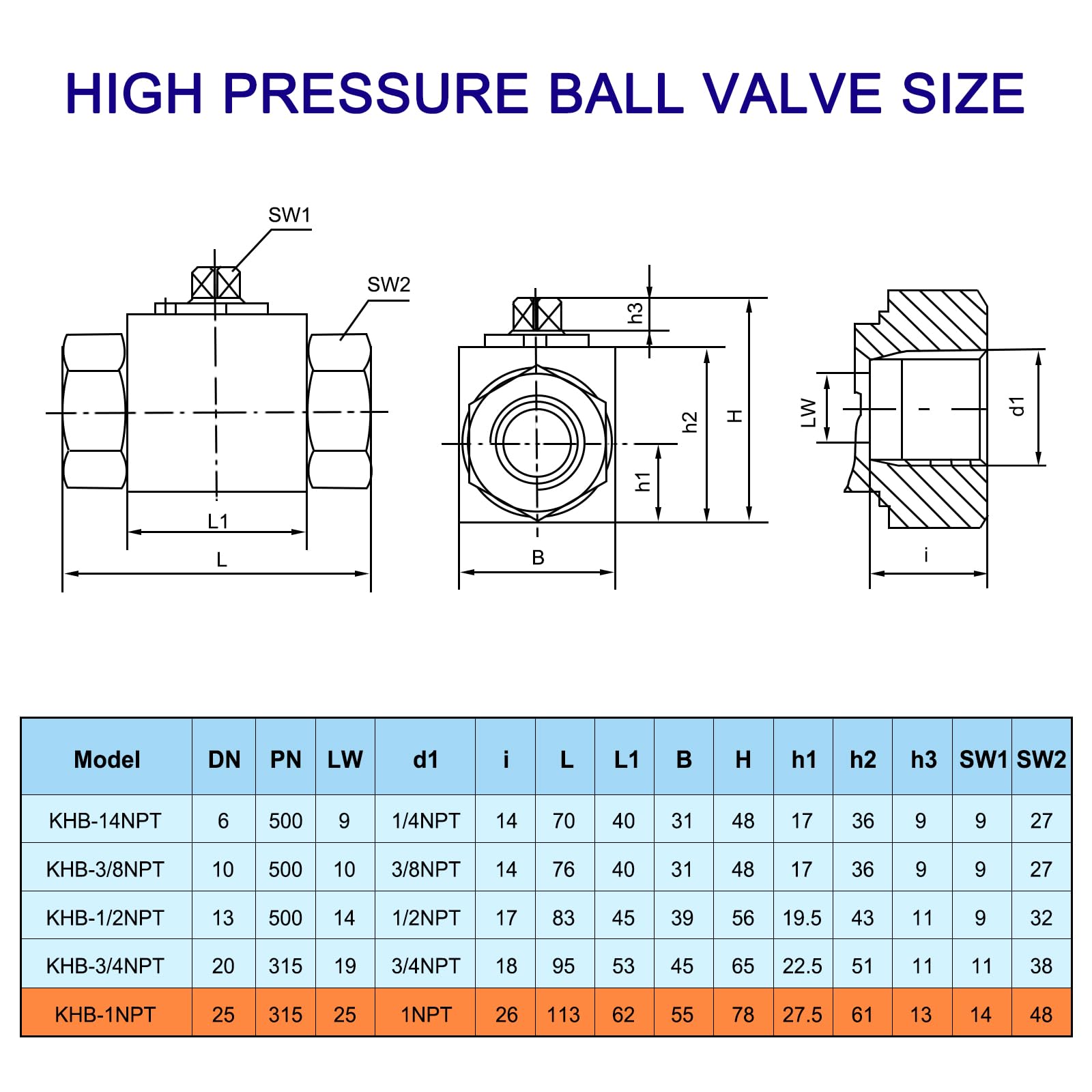 PATIKIL Hidráulica Bola Válvula, 2 vías 1 pulgadas NPT Hembra Alta Presión Bola Válvula 4568 PSI(31,5 MPa) Carbono Acero Hidráulica Cierre Válvula para Agua Aceite