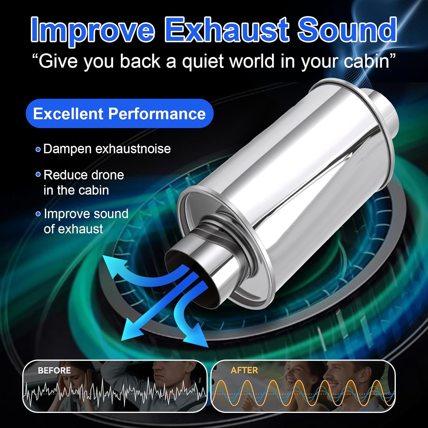 2.5-inch Ultra-Quiet Resonator - 304 Stainless Steel General Purpose Muffler