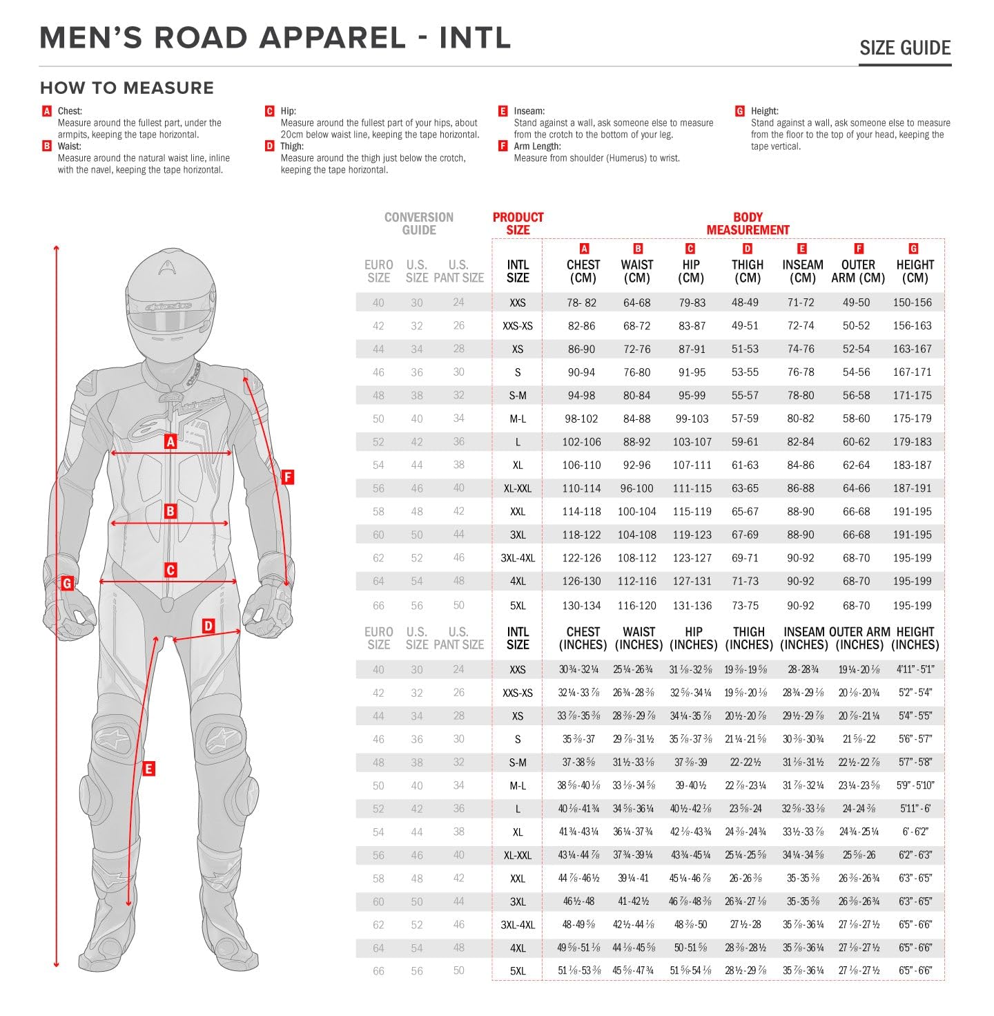 Alpinestars Unisex Ride Tech V2 Top Long Sleeve Summer Long Sleeve (1er Pack)