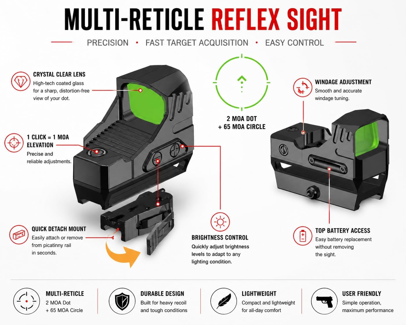 Gotical Side Saddle Shell Holder, Universal Short/Long/Extended Pump Action, for Mossberg/Maverick 88 Multi-Reticle 2 MOA & 65 MOA Circle Open Reflex Shake Awake Sight