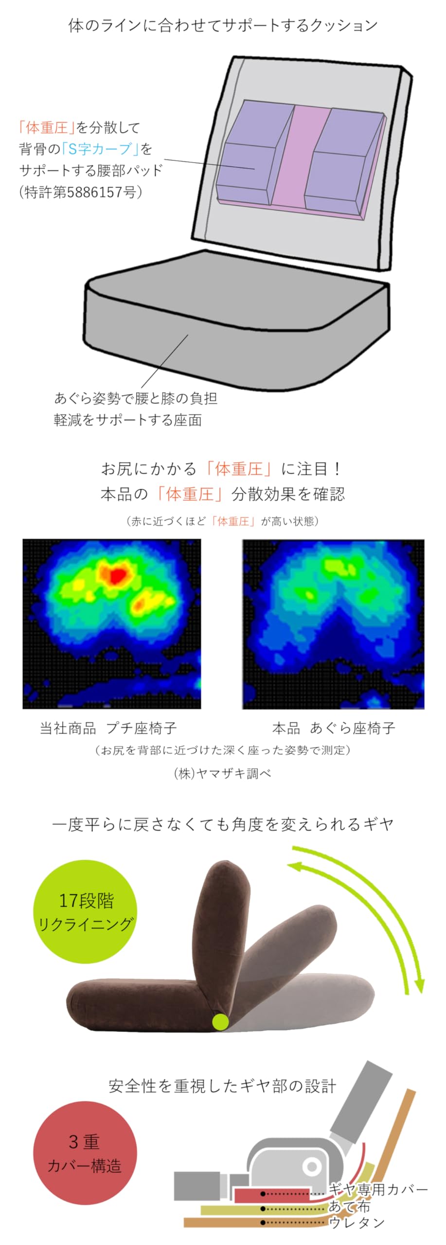 Amazon｜[座椅子専科] 産学連携 あぐら座椅子3 (ベージュ) 日本製