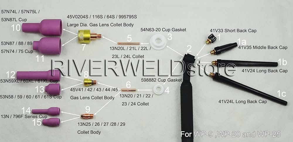 TGトーチ Amazon | TIGトーチバックキャップ、トーチバックキャップ溶接