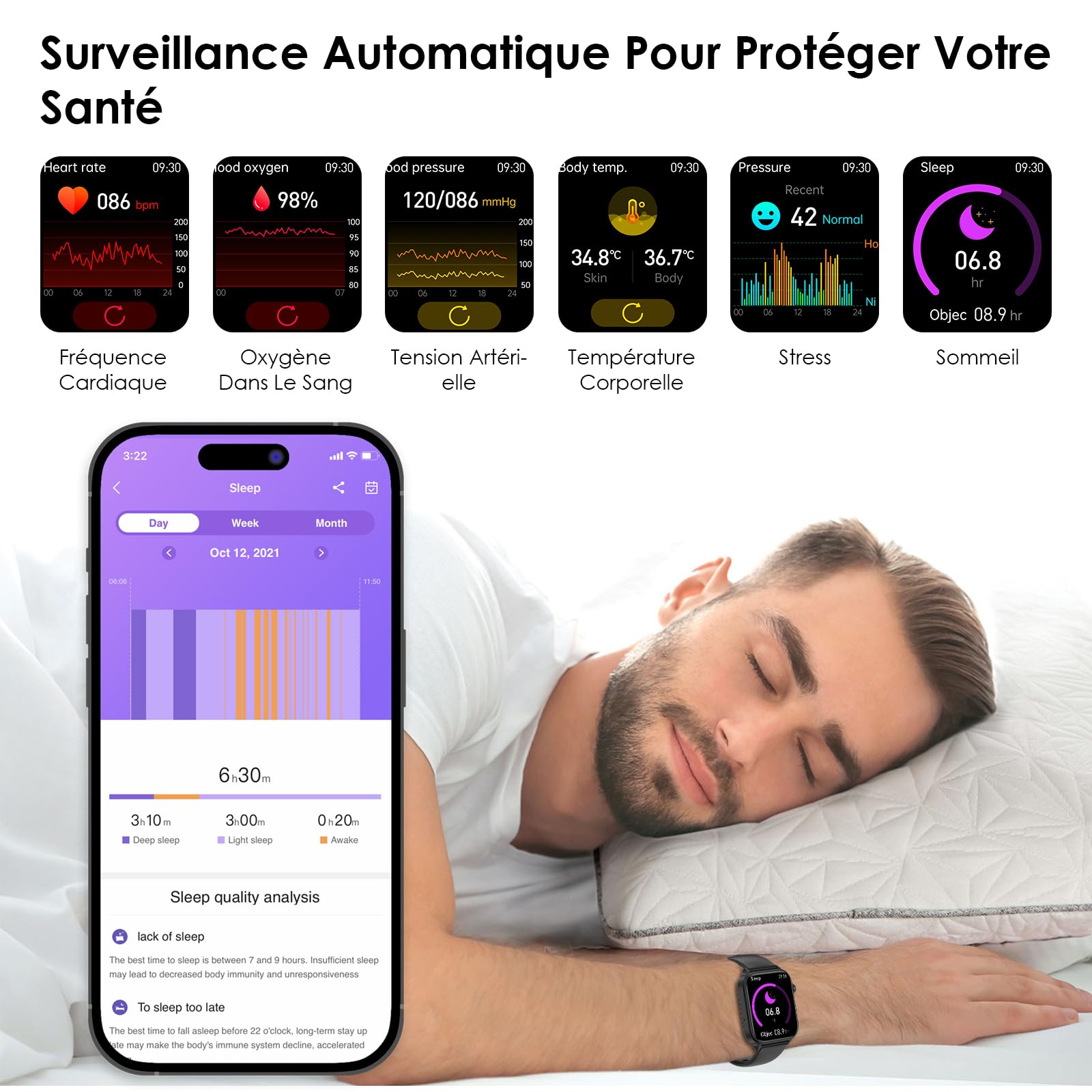 Marsyu 2026 Montre Connectée Santé avec ECG/HRV/Pression Artérielle/Sommeil