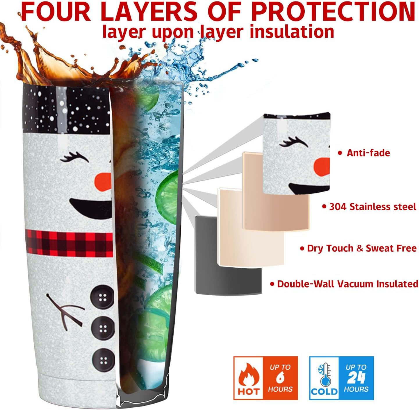 Merry Christmas Insulated Tumbler with Lids and Straws Snowman Stainless Steel Cup for New Year Holiday Xmas Christmas Funny Travel Mug Gifts 20 OZ - Image 3