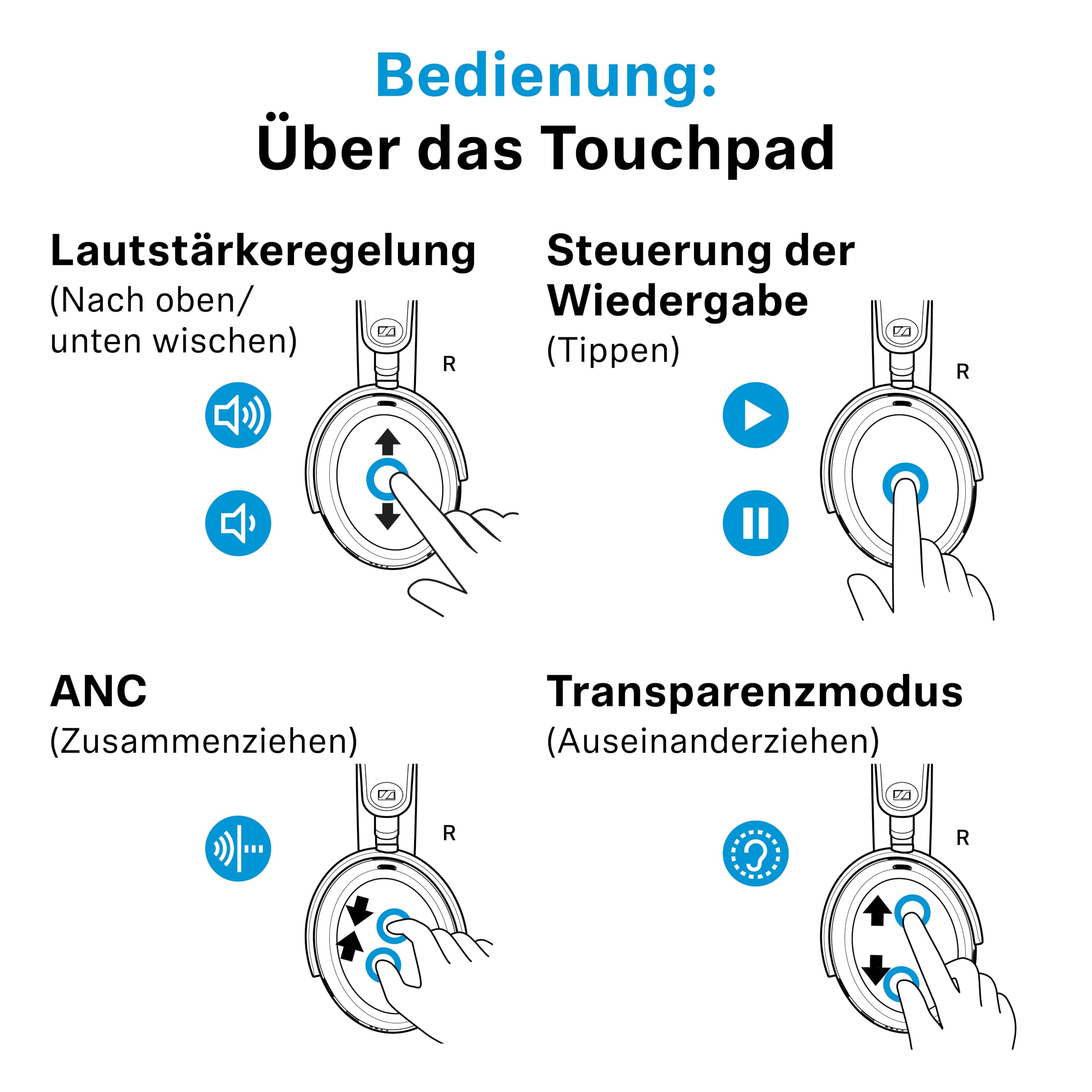 Sennheiser Momentum 5 Noise Cancelling Bluetooth Kopfhörer mit 57h Akku