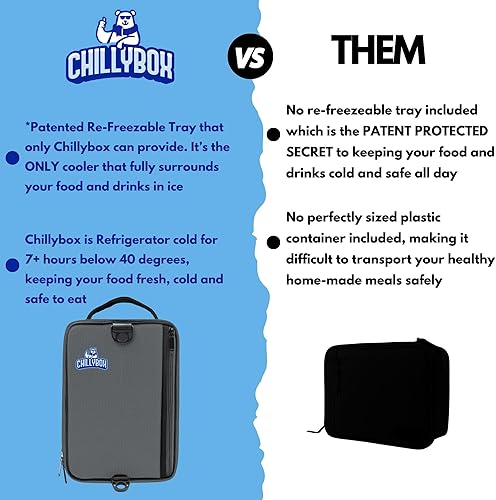 Miniatura 5 de Chillybox Lonchera patentada con bandeja de refrigeración reutilizable, contenedor de plástico sellable versátil  Bolsas de almuerzo para hombres y