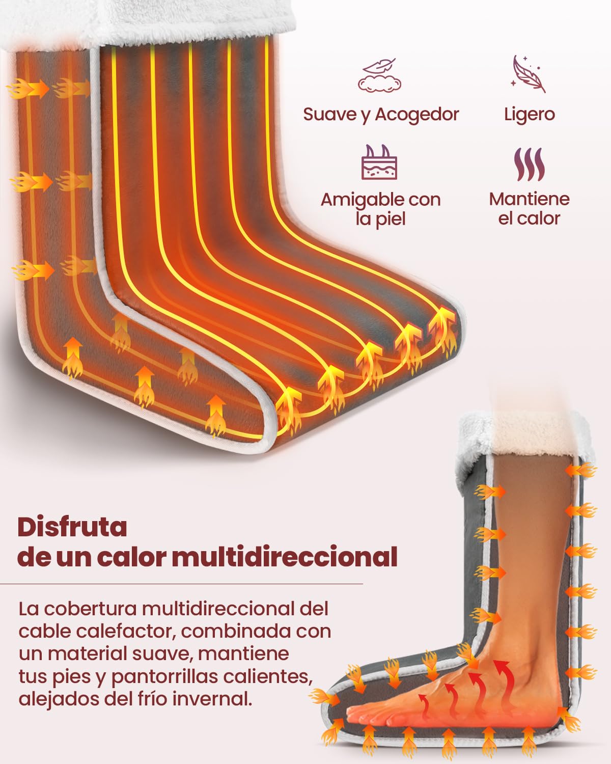 Calienta Pies Electrico, Calentamiento Rápido Calentador de Pies con 6 Niveles de Temperatura y 4 Temporizadore, Calientapiés Casa, Desconexión Automática, Protección Contra Sobrecalentamiento