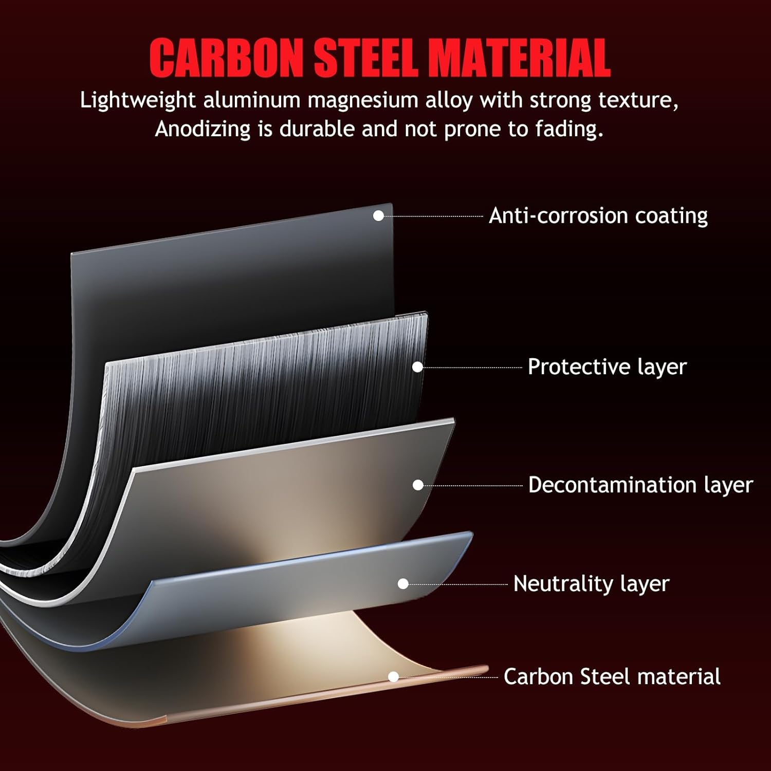 Under Seat Quick Release Adjustable Fire Extinguisher Mount Bracket Compatible with INEOS Grenadier 2020-2024 Carbon Steel Co-Pilot Extinguisher Bottle Tie Bracket Auto Accessories