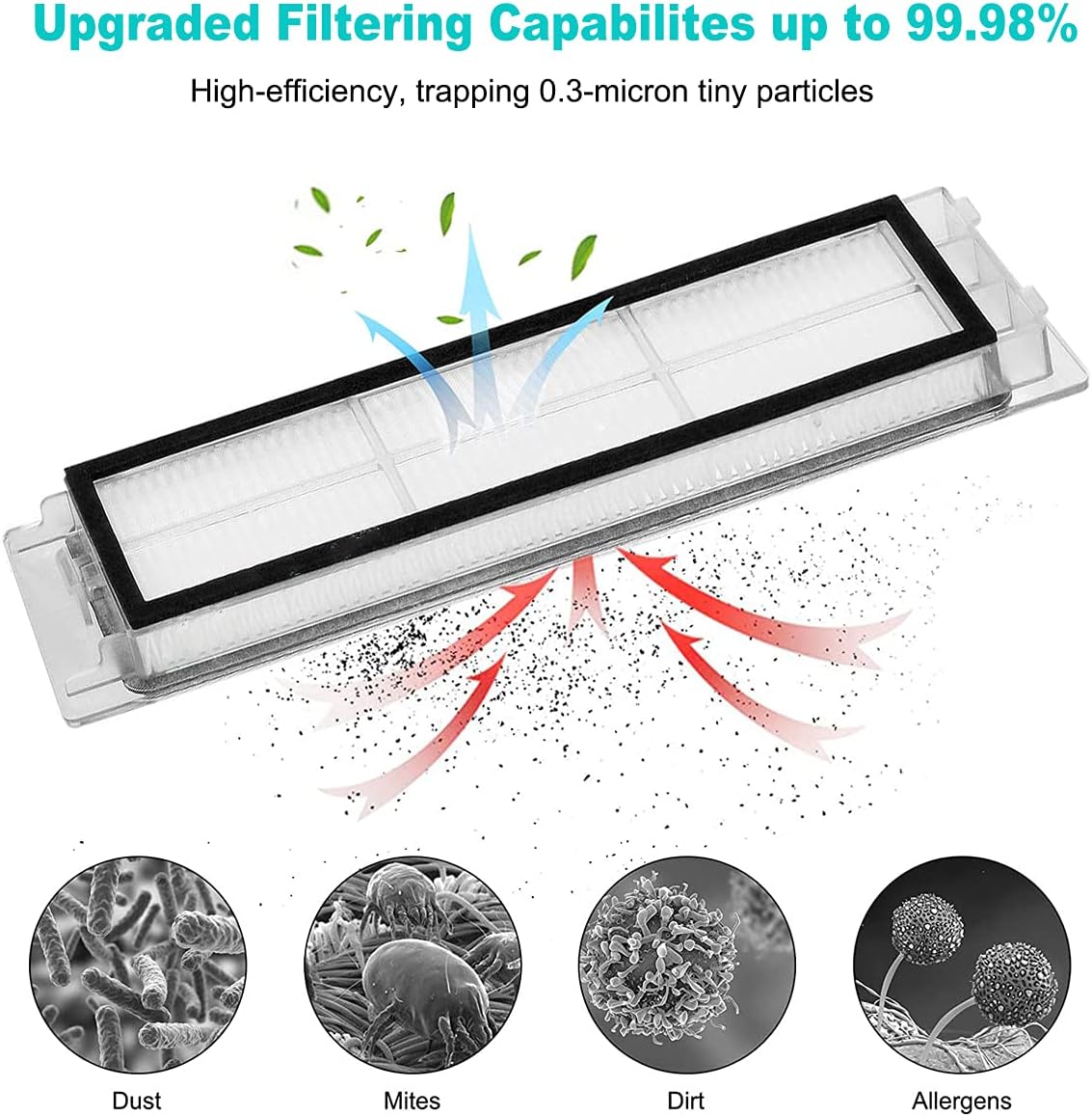 20Pcs Set for Xiaomi Roborock S6 S60 S65 S5 MAX T6 Vacuum Cleaner Accessories, 2 Roller Brush, 4 Filter, 4 Mop, 3 Side Brush, 6 Water Core, 1 Wheel