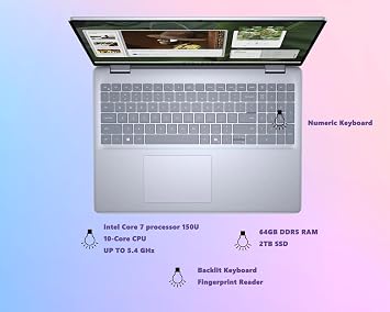 Dell Inspiron 16 5640 Upgraded 16'' FHD 300-Nits Touchscreen Laptop, Intel Core 7 150U(10-Core CPU), 64GB DDR5 RAM| 2TB SSD| Windows 11 Pro| Wi-Fi 6E| Card Reader| Backlit KB| FP Reader|Blue|RK