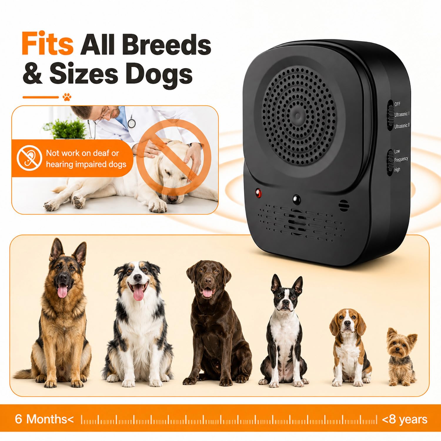 Anti-Aboiement pour Chien, Automatique Boitier Ultrason Anti Aboiement Chien 4 Modes, IP45 Étanche & Rechargeable, Appareil Anti Aboiement pour Petits Moyenne et Grands Chiens, Intérieurs & Extérieurs