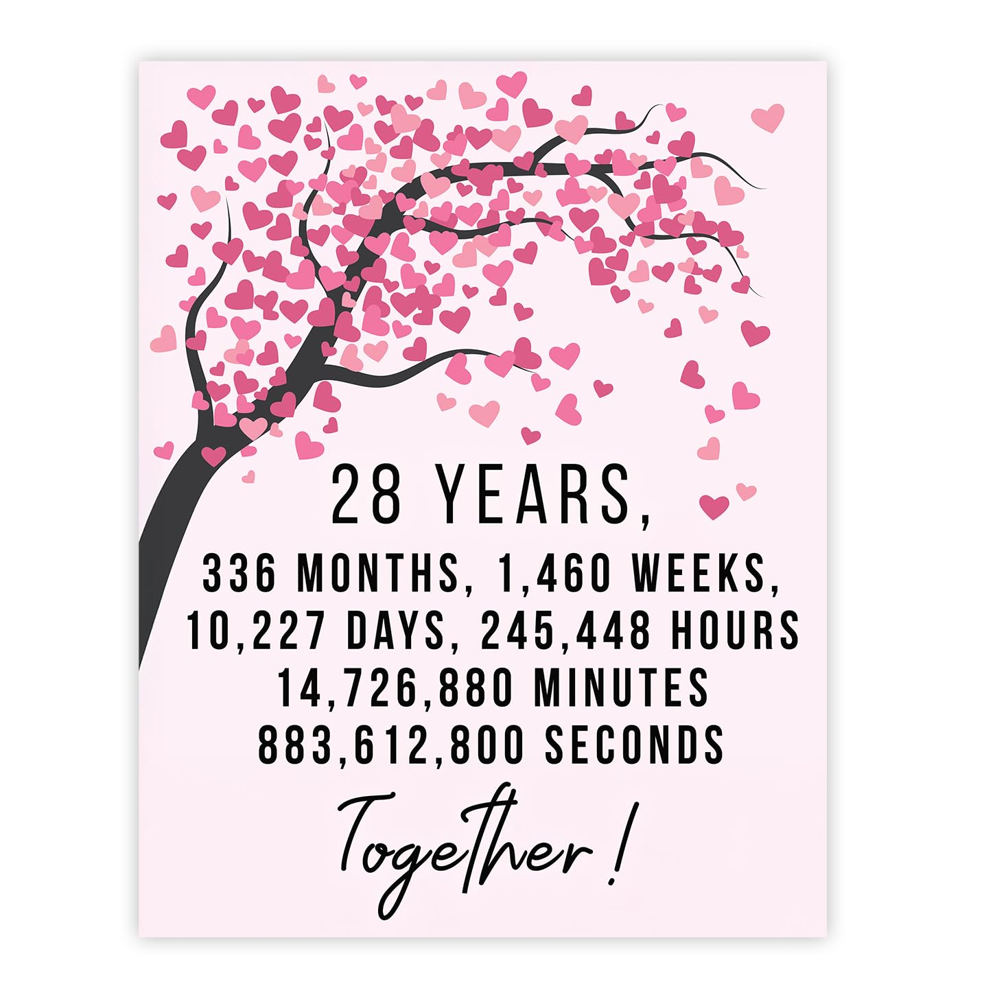 Stuff4 Women's 28 Th Anniversary Poster Unframed, Years 336 Months