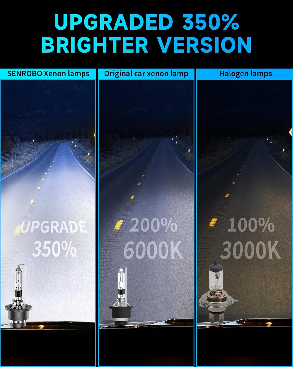 Fit for Toyota Prius 2006 2007 2008 2009 D4R HID Xenon Headlight Bulbs,350% Brightness,High Low Beam Light Bulb,6000K White,Plug and Play,Pack of 2