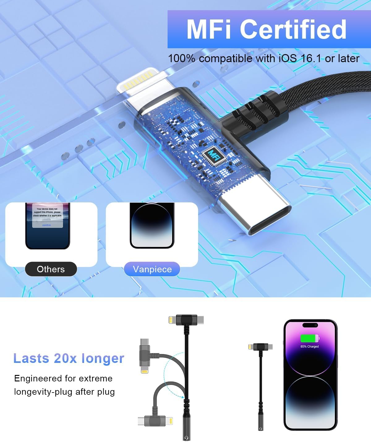 2-in-1 Lightning & USB-C to 3.5 mm Headphone Jack Adapter,?Apple MFi Certified? iPhone/Type C to Aux Female Audio Adapter Hi-Fi Sound Quality Compatible with iPhone 16/15/14/13/iPad/Samsung Galaxy