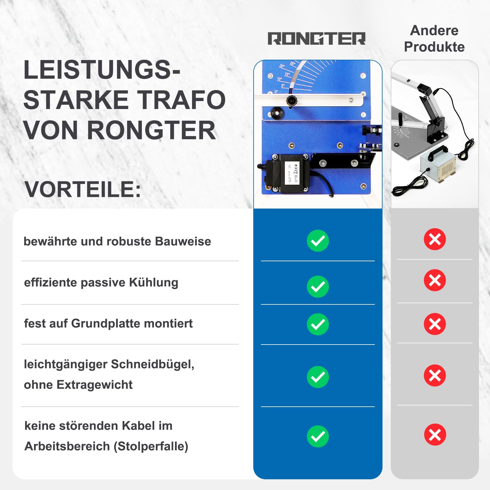 Styroporschneider,geschweißt-einteilig,230 W,ein hochpräziser Heißdrahtschneider,deutsche Schneidedrähte,mit hochpräzisem Schneidsystem,Langlineal mit Hilfslinien(5 Modelle)
