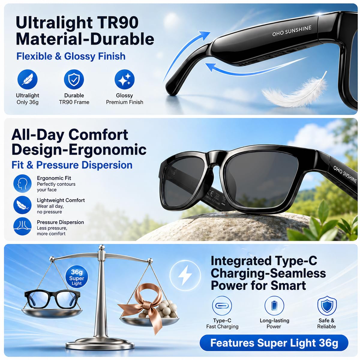 OhO Sunshsine Lunettes de soleil AI avec Bluetooth Audio avec 10 heures de lecture, traduction ChatGPT et lunettes à oreilles ouvertes résistantes à l'eau