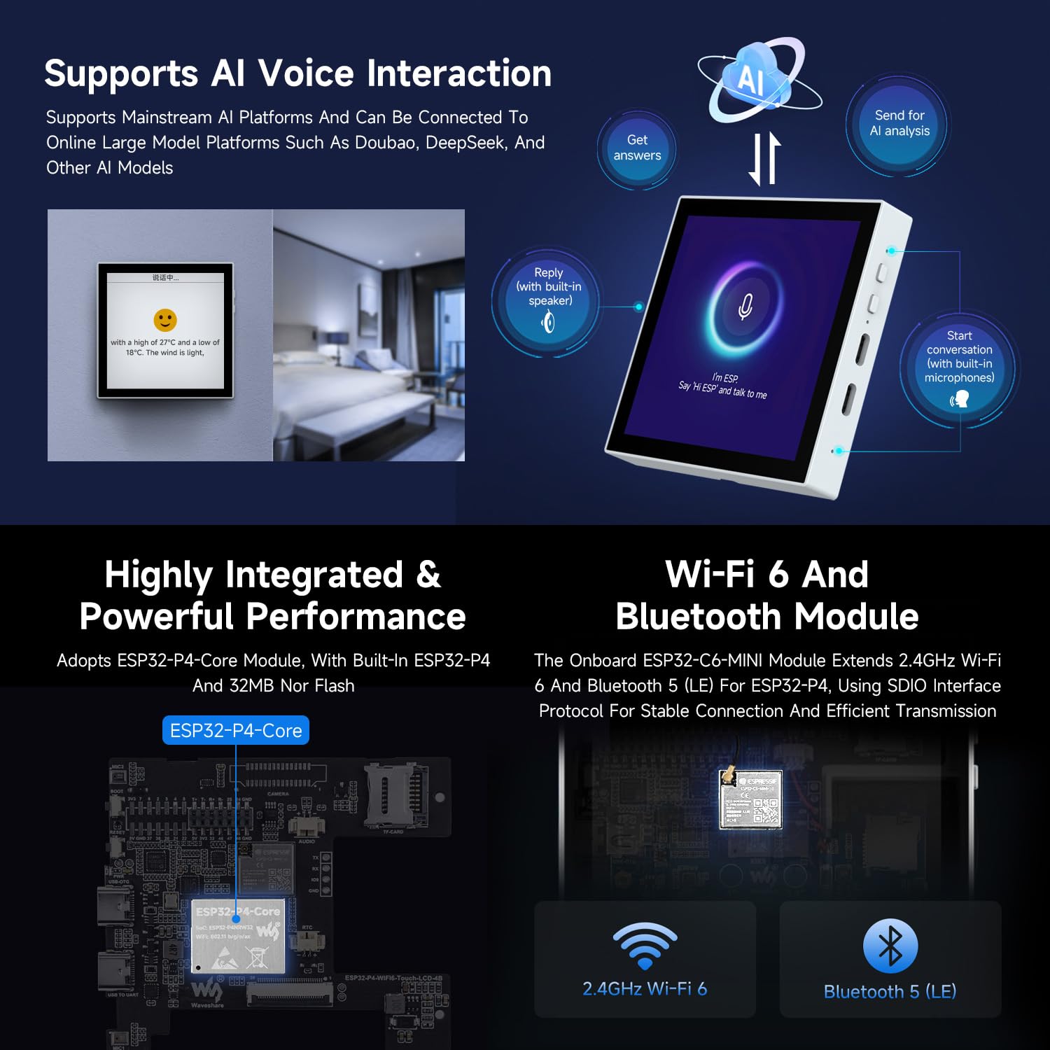 Waveshare ESP32-P4-WIFI6-Touch-LCD-4B(Support External Camera), ESP32-P4 Smart 86 Box, Dual-Core & Single-Core RISC-V, with 4inch 720x720 Pixel 5Point Touch LCD (Without Ethernet Port, RS485, Relays)