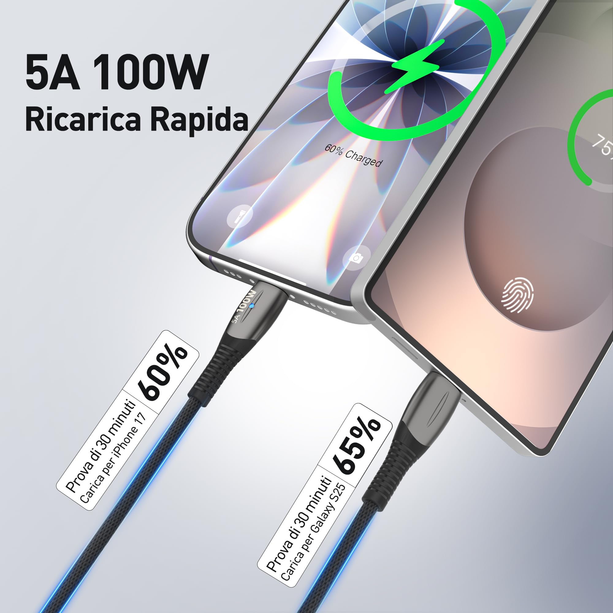 YISH Cavo USB C to USB C 100W - 2M 5A Cavo USB Type C to Type C Ricarica Rapida Filo USB3.0 Cavetto Cellulare Nylon Intrecciato Compatibile con MacBook iPhone 17 16 15 Galaxy S25 S24 S23 Pixel iPad