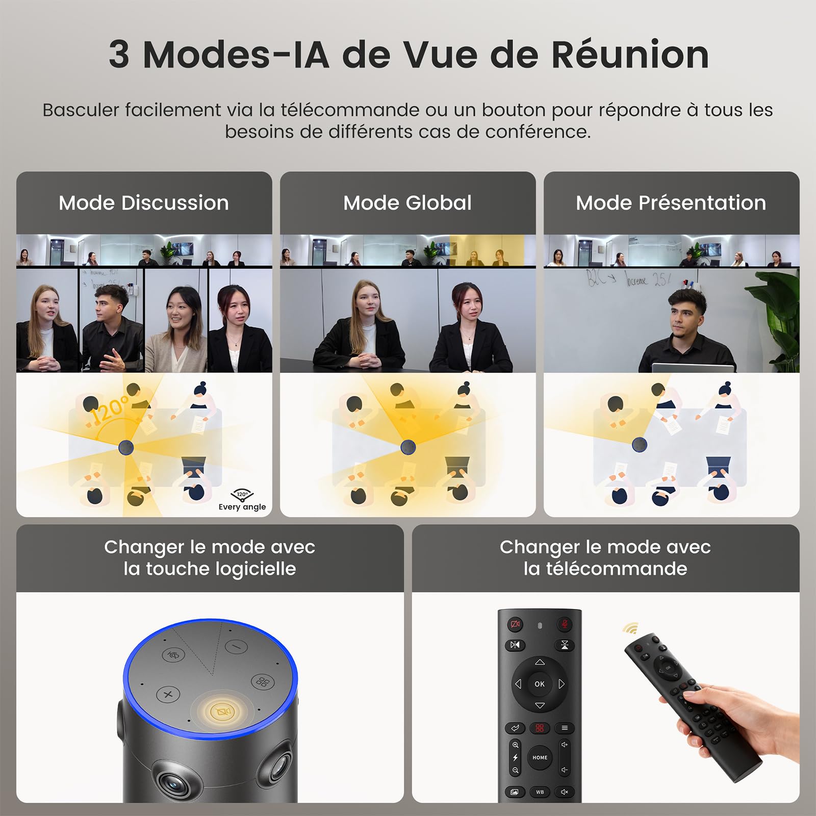 NEARITY 360 Alien Lite Caméra de visioconférence 4K,3 Modes IA