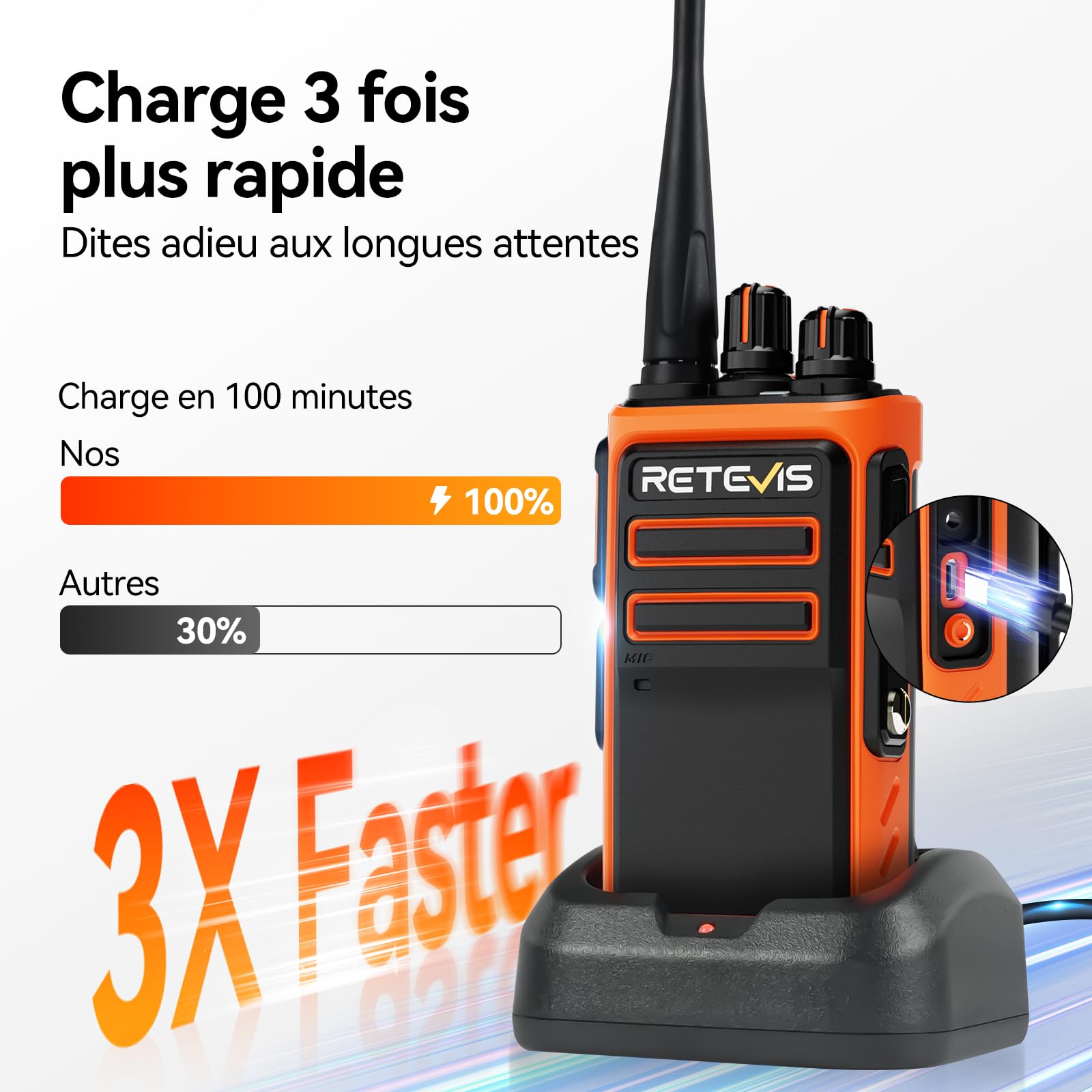 Retevis C66 Talkie Walkie Professionnel, Radio Portative Longue Distance