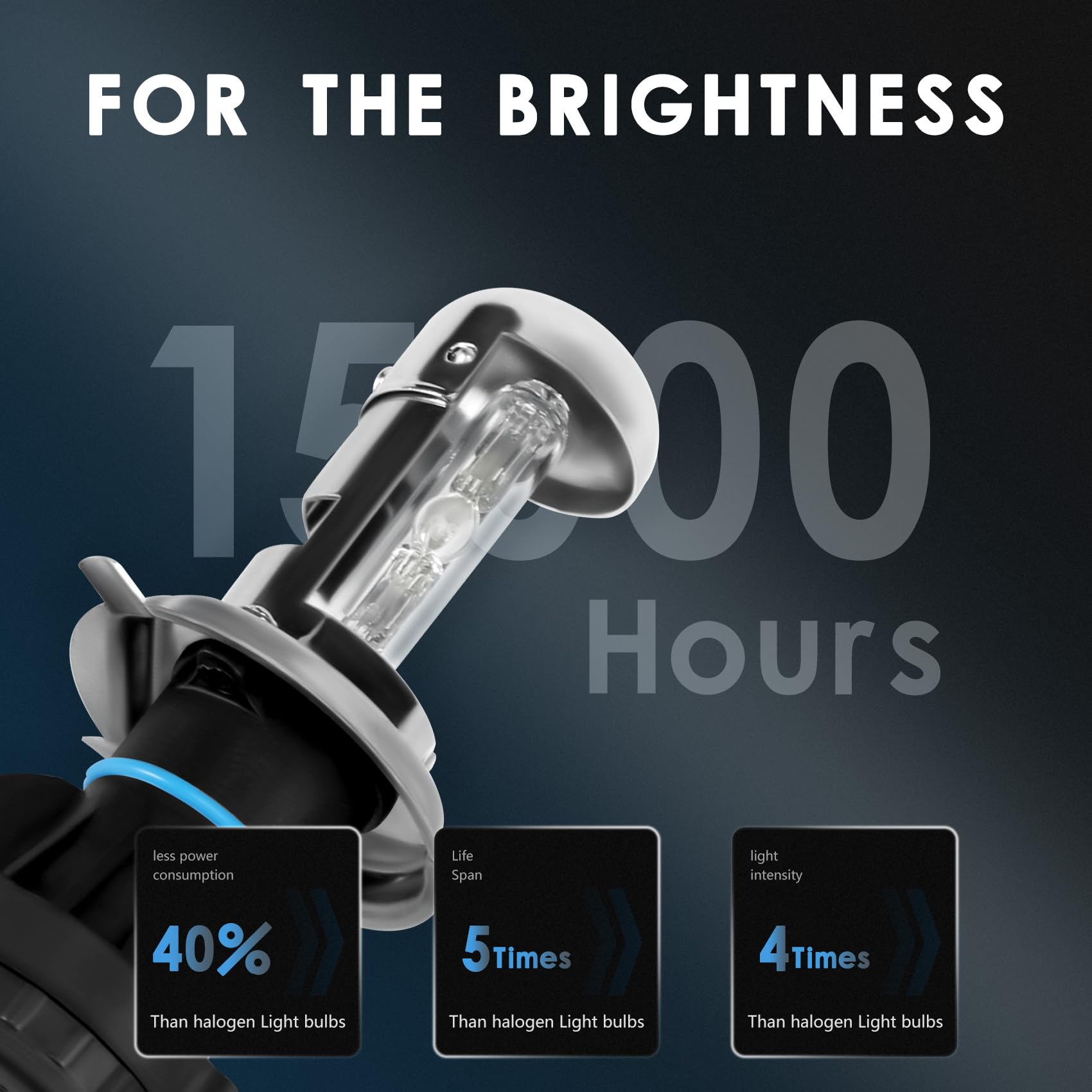 2X Lampadina AUTO HID BI-Xenon Beam HI/LOW Bulb H4 (55W, 6000K)