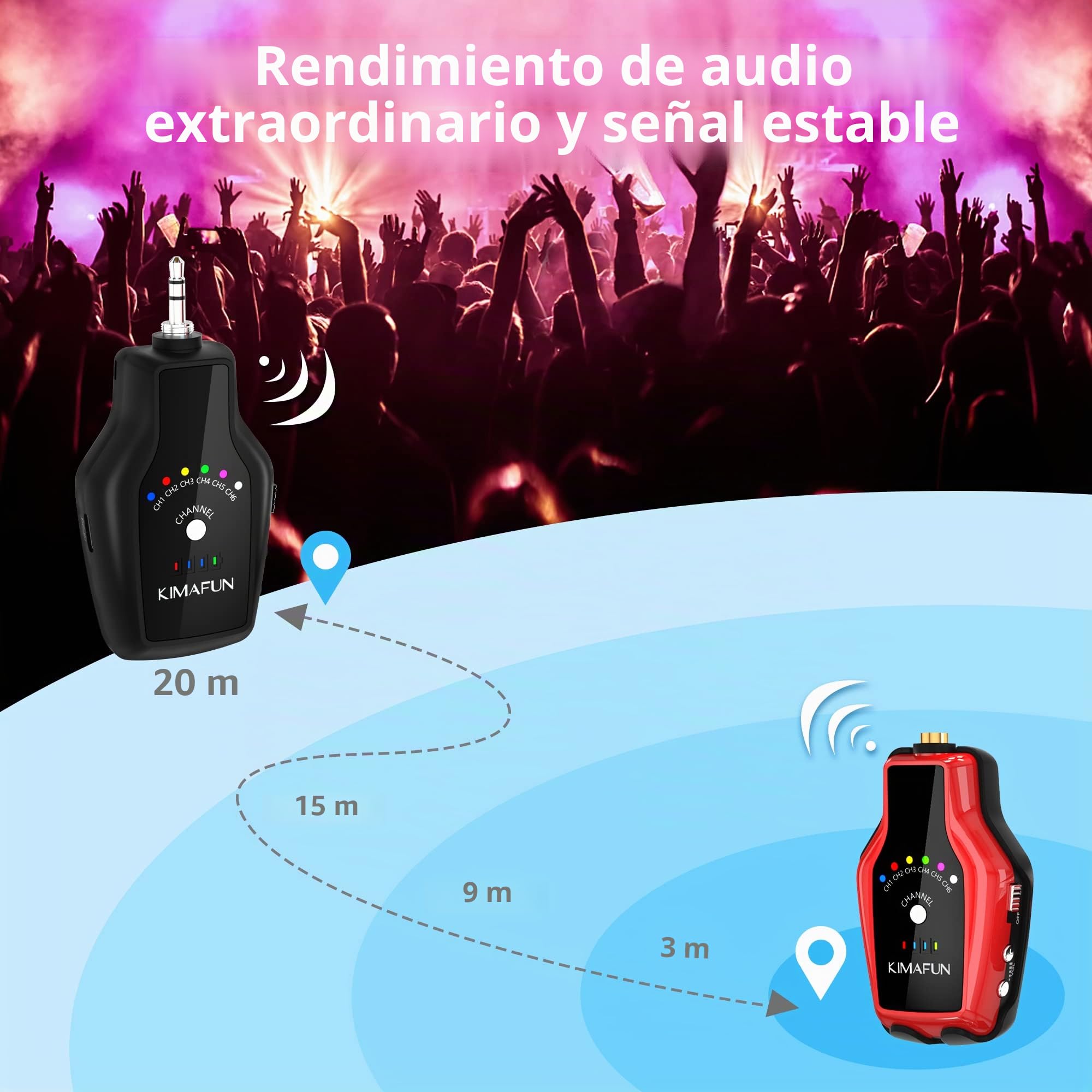 KIMAFUN 2.4G Sistema Inalámbrico In-Ear Monitorización, En La Oreja Monitor Estereofónico para Ensayo de Banda, Amplificador de Bajo de Guitarra, Parlantes, Grabación, Transmisión en Vivo(1TX+1RX)
