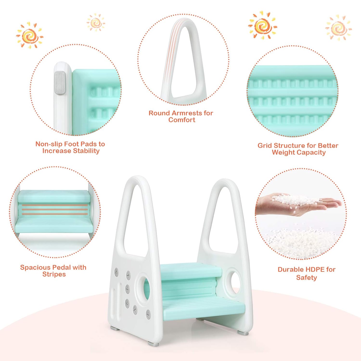 Costzon Kids Step Stool, Toddler Step Ladder for Toilet Potty Training, Kitchen Counter, Bathroom, Two Step Learning Tower w/Non-Slip Design, Safety Handles, 200 Lbs Weight Capacity (Blue) : Baby