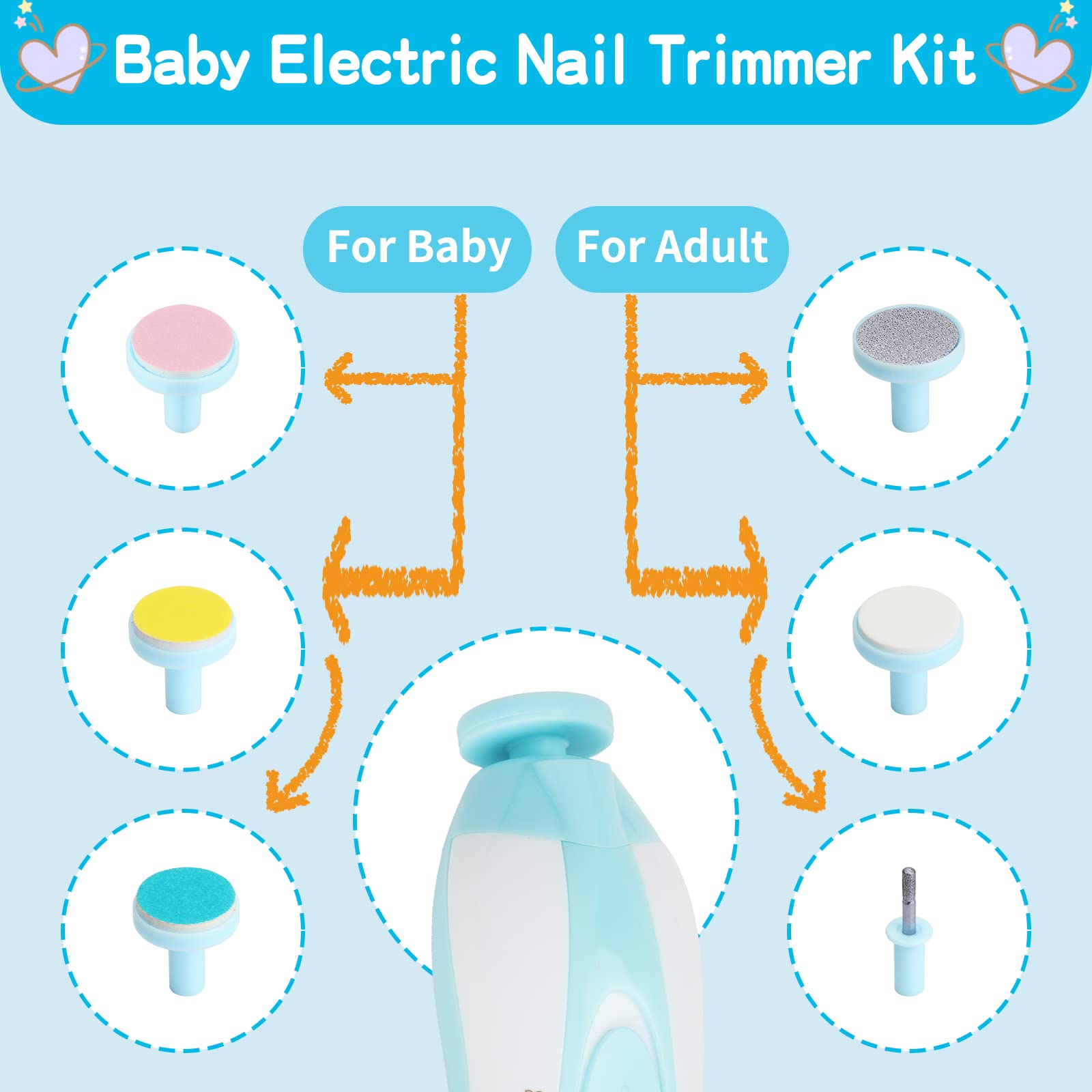 Kit de toilettage pour bébé, ensemble de soins de sécurité pour nourrissons avec brosse à cheveux, peigne, coupe-ongles, aspirateur nasal, kit essentiel pour nouveau-né filles garçons (bleu-20 en 1)
