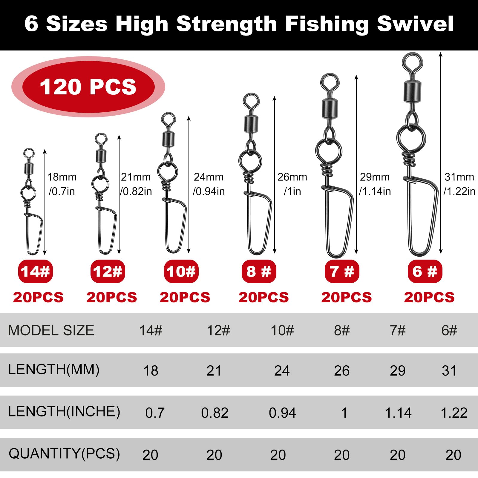 Annyswit 120Pcs High Strength Fishing Snap Swivels 6# 7# 8# 10# 12# 14# Stainless Steel Barrel Fishing Corrosion Resistant Fishing Rolling Fishing Connector Tackle for Freshwater Saltwater Sea Fishing - Image 2