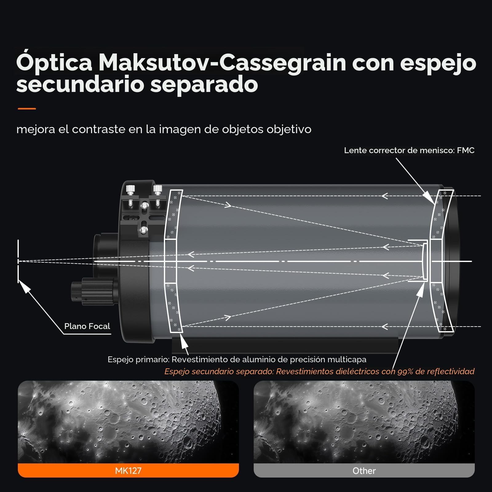 Svbony MK127 Telescopio Astronómico Adultos, 127mm Apertura f/11.8 Telescopio, Maksutov Cassegrain OTA, OTA Catadióptrico de Enfoque de Doble Velocidad para Astronomía Visual y Fotografía Planetaria