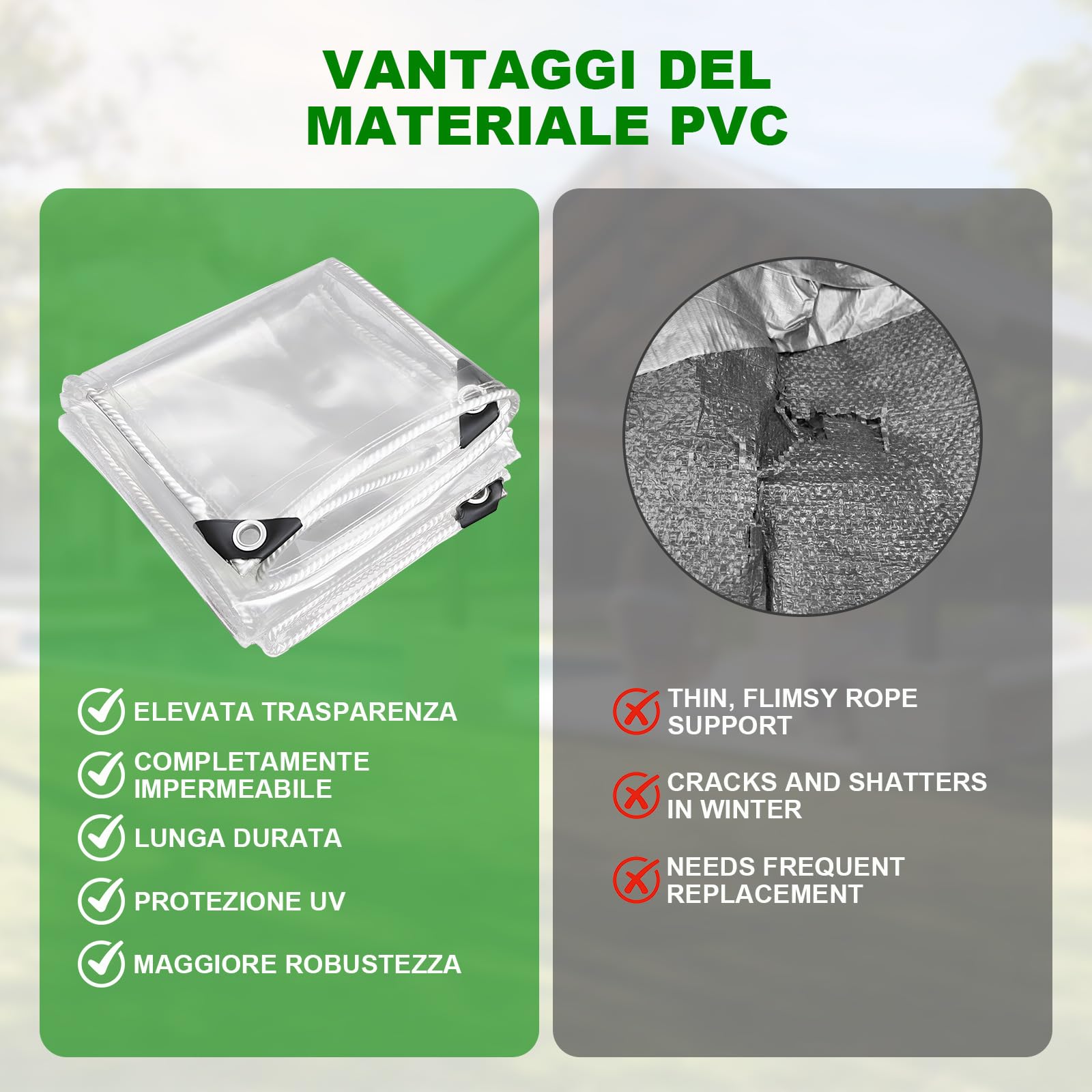 Jianyana PVC 250 G/M Telo Impermeabile Esterno, 3 × 5 m Telone Impermeabile Per Esterno Telone Trasparente Occhiellato Teloni Impermeabili Occhiellati Con Corda Da 10 M, Fascetta