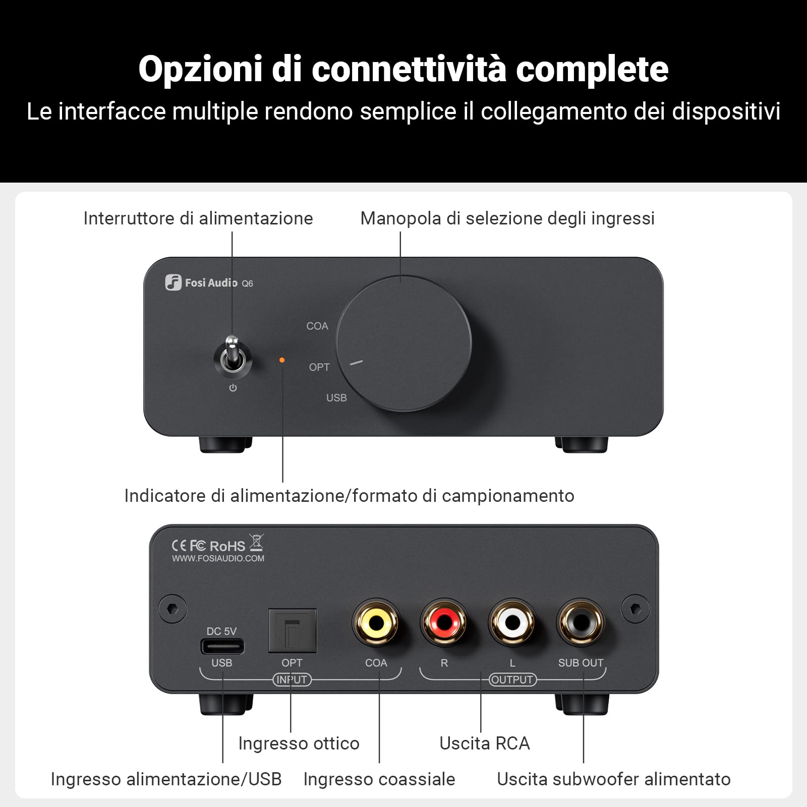 Fosi Audio Q6 Mini DAC Audio Hifi da Tavolo, USB C DAC per Amplificatore Stereo Domestico e Amplificatore Cuffie, Ingresso ottico/coassiale, uscita RCA/sub-out, Hi-Res 32bit/768kHz DSD512